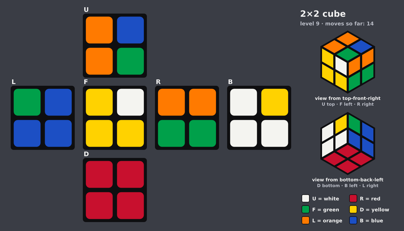 Picture shown to the model: after turn 1 · 14 moves