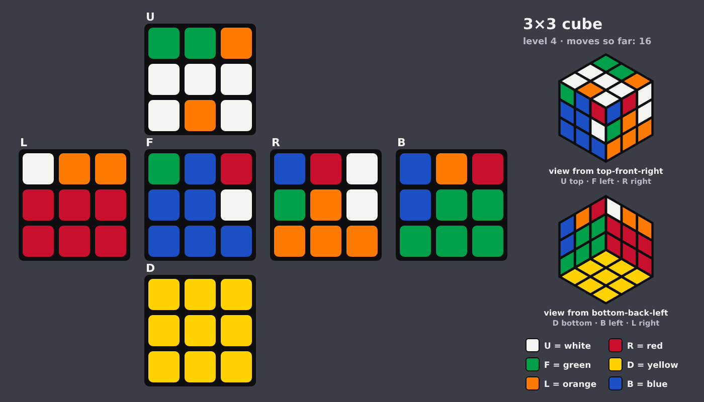 Picture shown to the model: after turn 9 · 16 moves