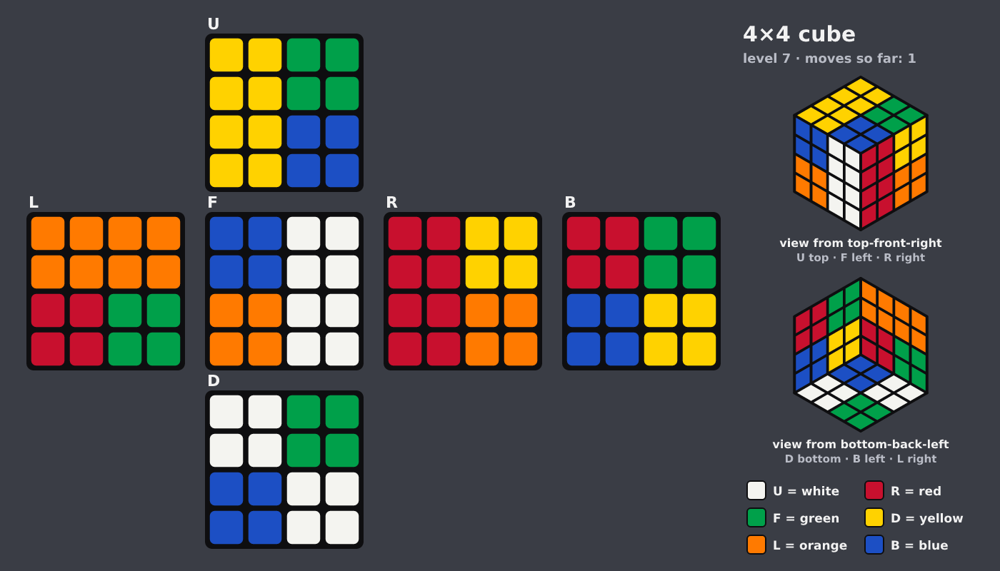 Picture shown to the model: after turn 1 · 1 moves