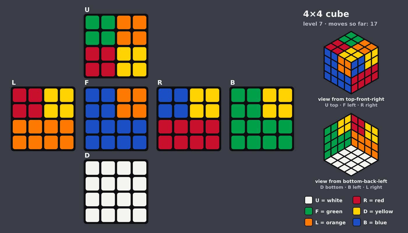 Picture shown to the model: after turn 4 · 17 moves