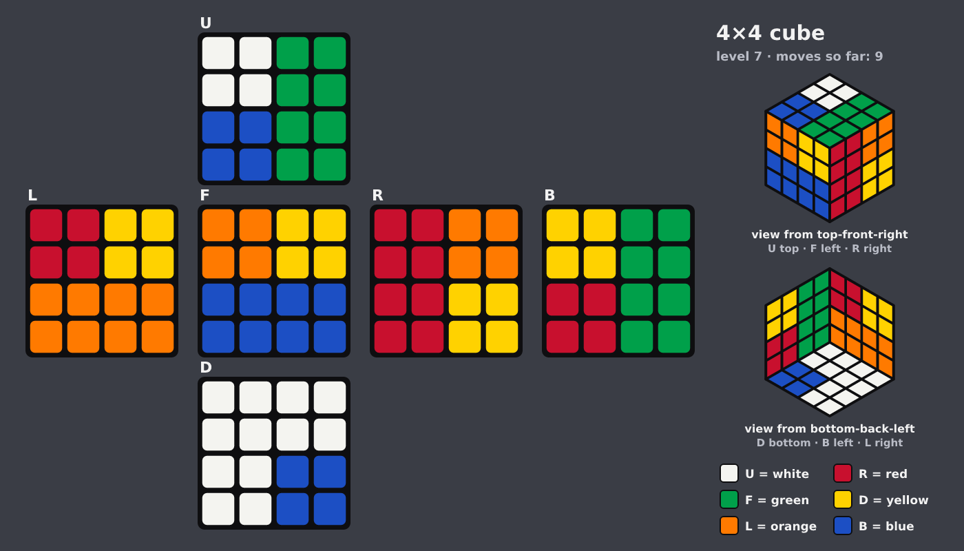 Picture shown to the model: after turn 3 · 9 moves