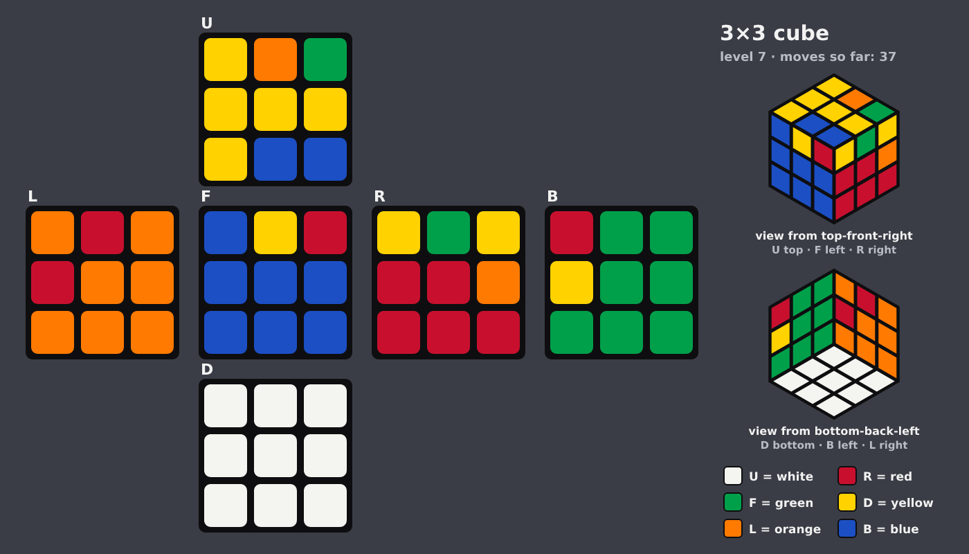 Picture shown to the model: after turn 12 · 37 moves