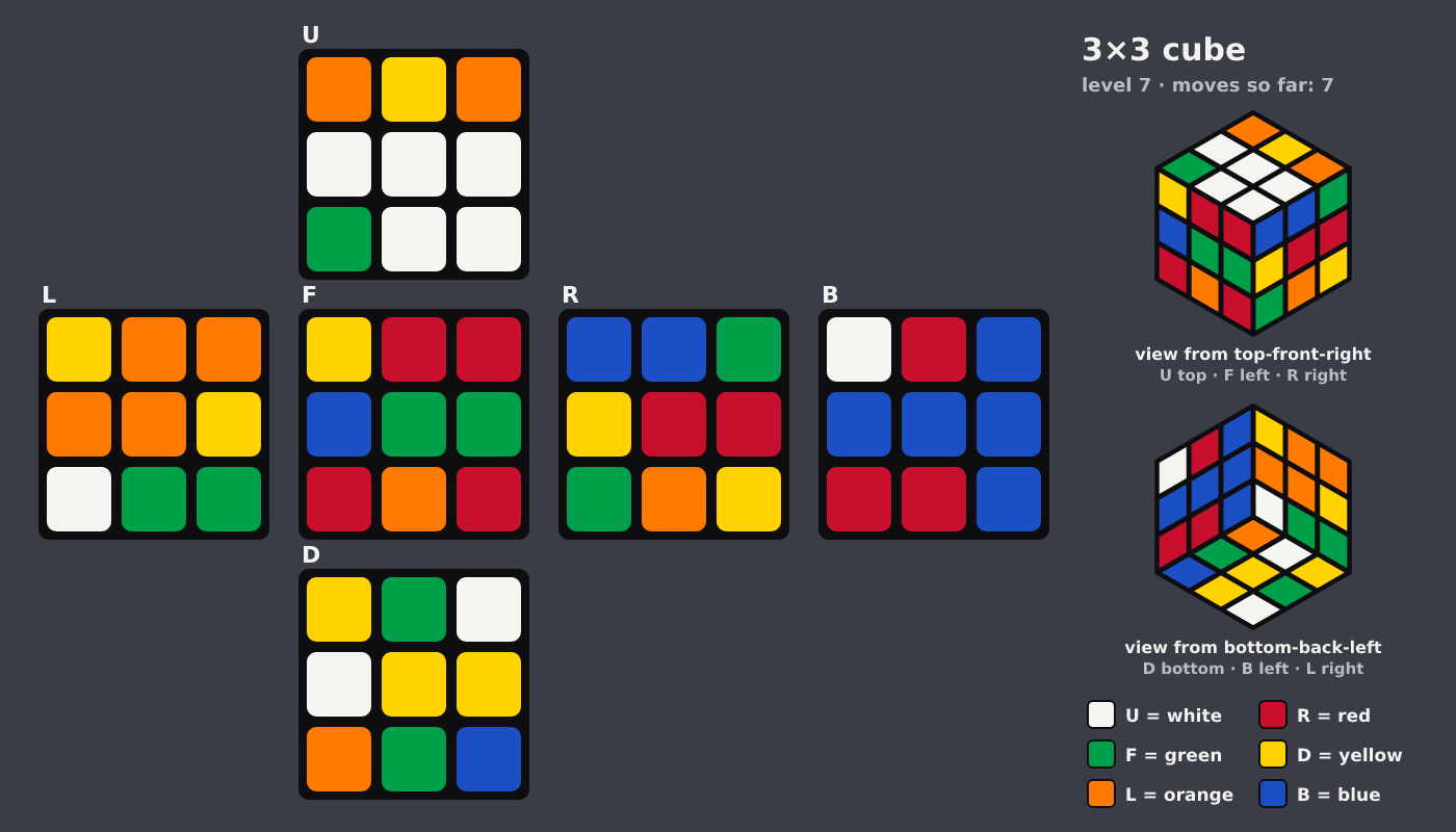 Picture shown to the model: after turn 6 · 7 moves