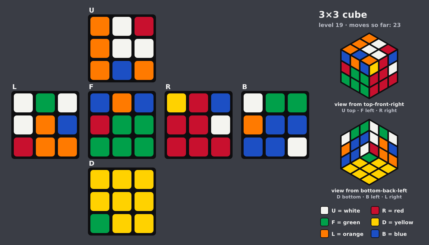 Picture shown to the model: after turn 3 · 23 moves