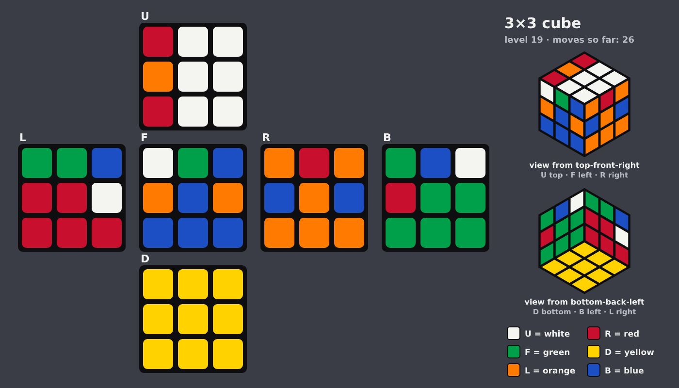 Picture shown to the model: after turn 4 · 26 moves