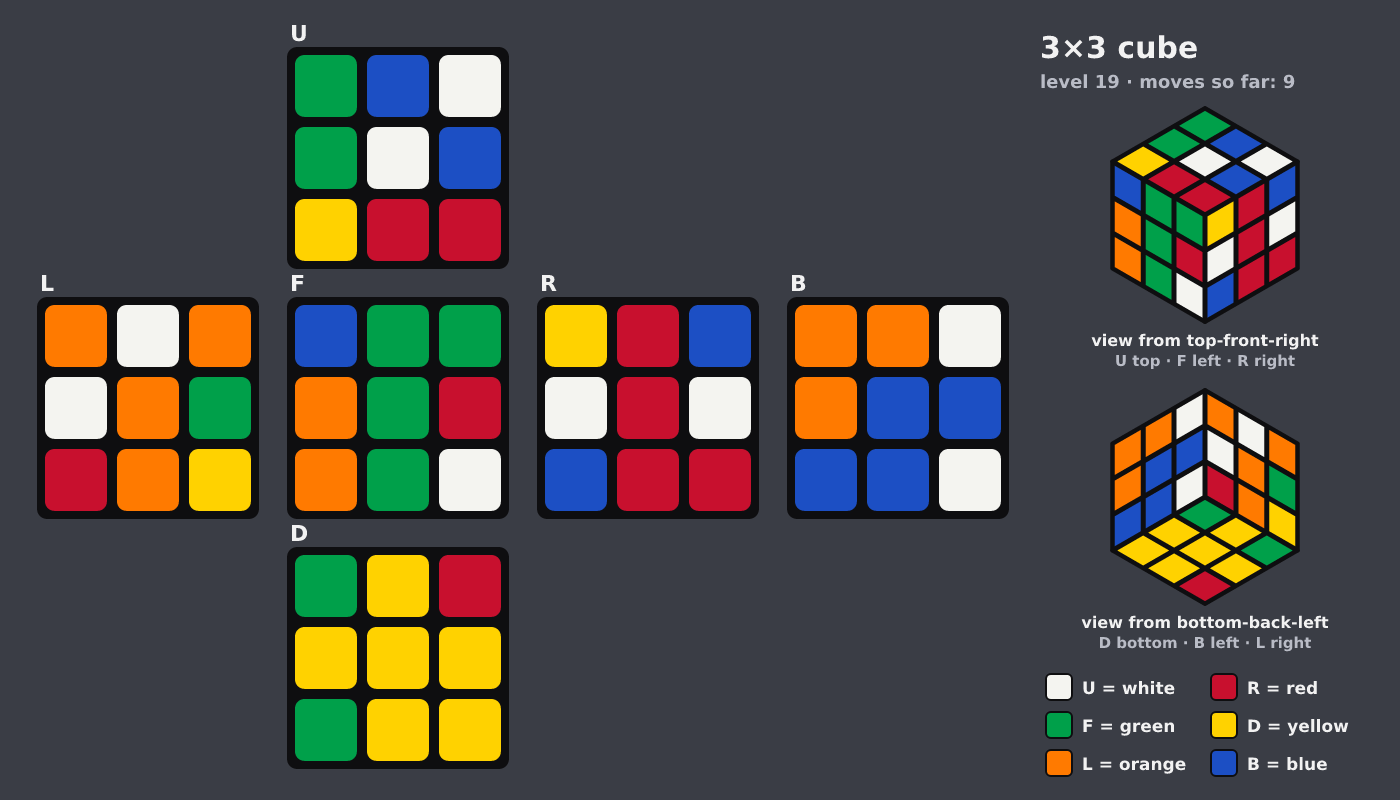 Picture shown to the model: after turn 1 · 9 moves