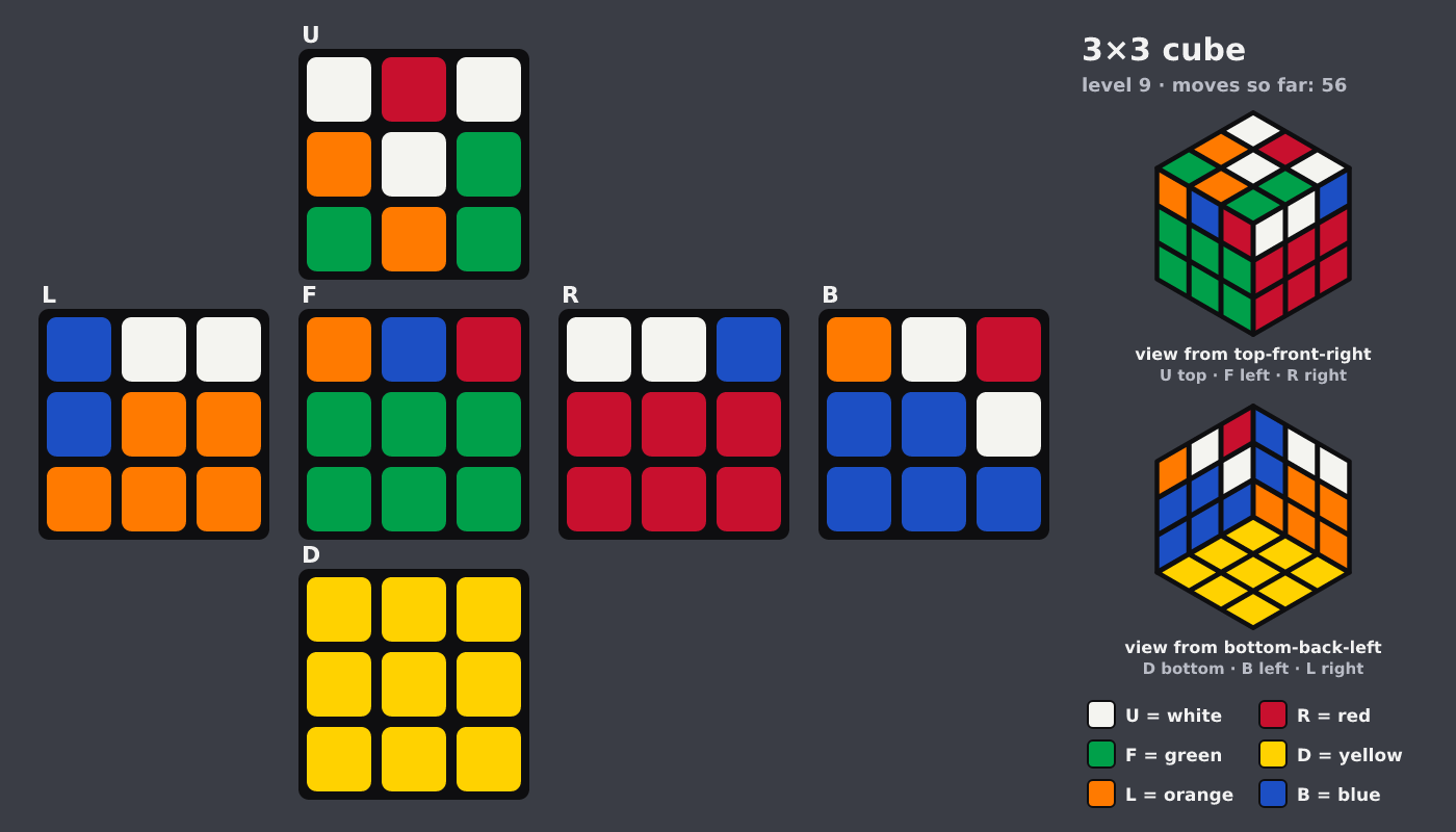 Picture shown to the model: after turn 6 · 56 moves