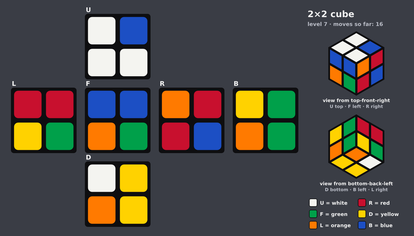 Picture shown to the model: after turn 4 · 16 moves