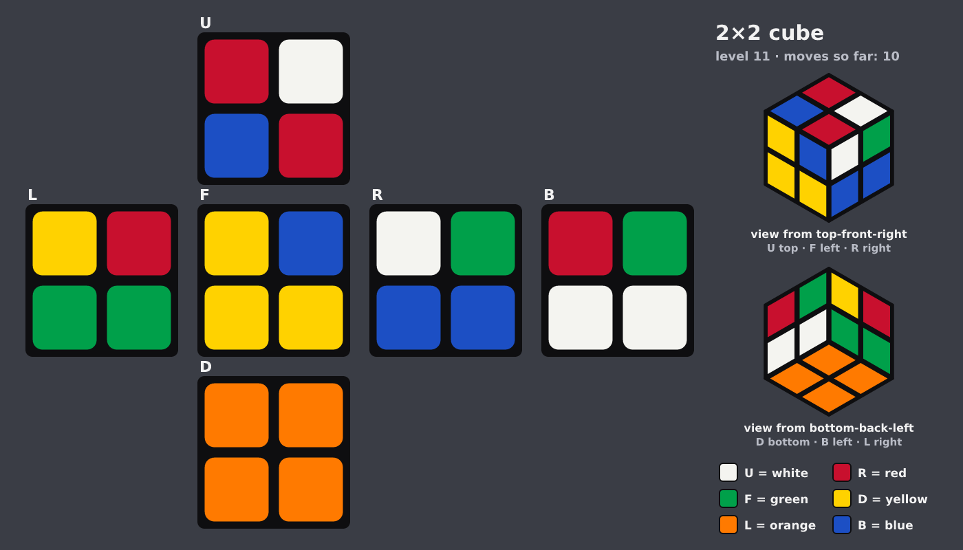 Picture shown to the model: after turn 1 · 10 moves