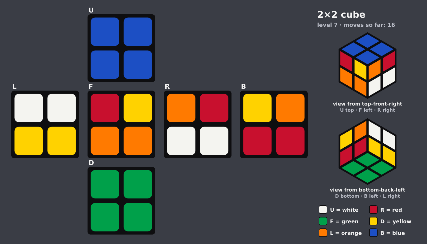 Picture shown to the model: after turn 3 · 16 moves