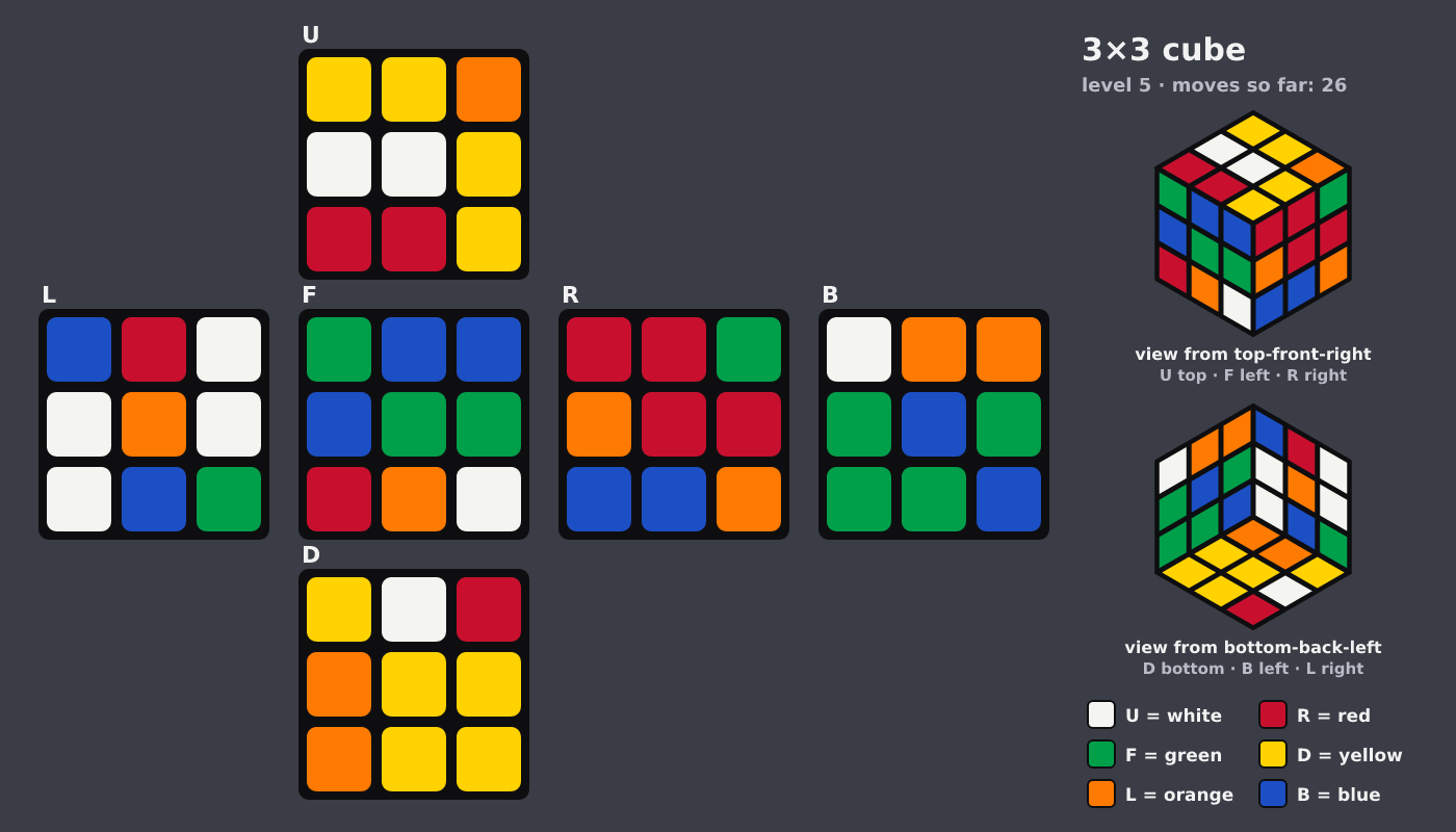 Picture shown to the model: after turn 17 · 26 moves