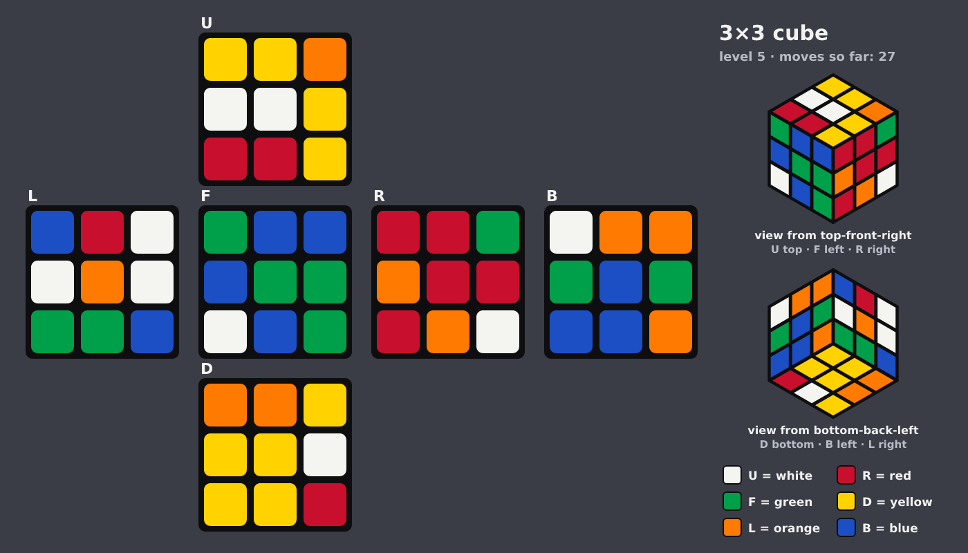 Picture shown to the model: after turn 18 · 27 moves