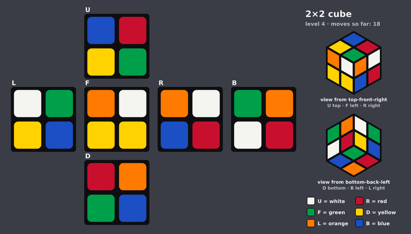 Picture shown to the model: after turn 9 · 18 moves