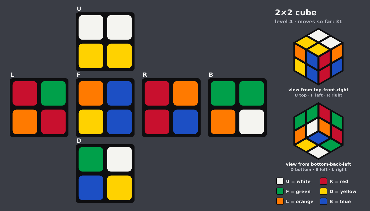 Picture shown to the model: after turn 12 · 31 moves
