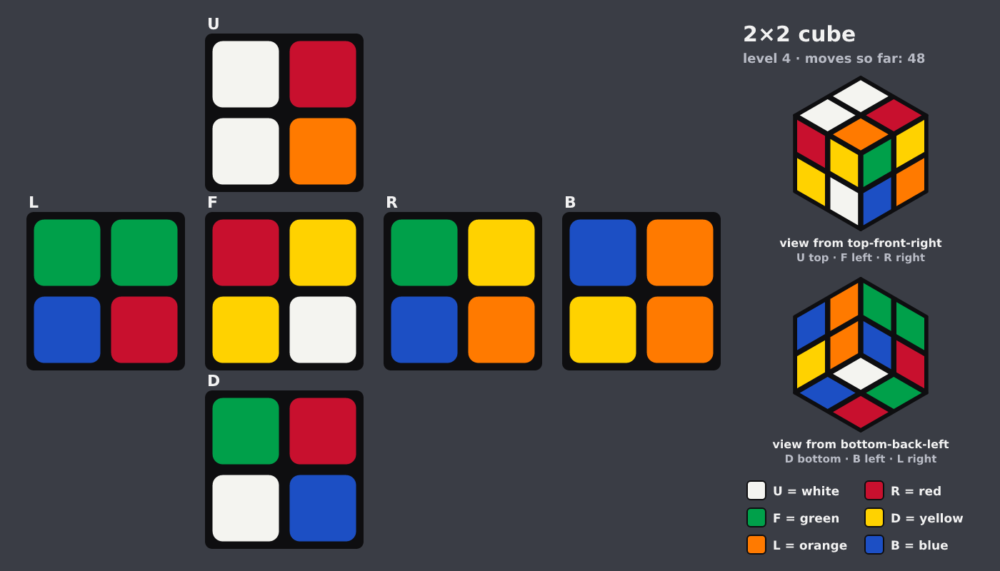 Picture shown to the model: after turn 16 · 48 moves