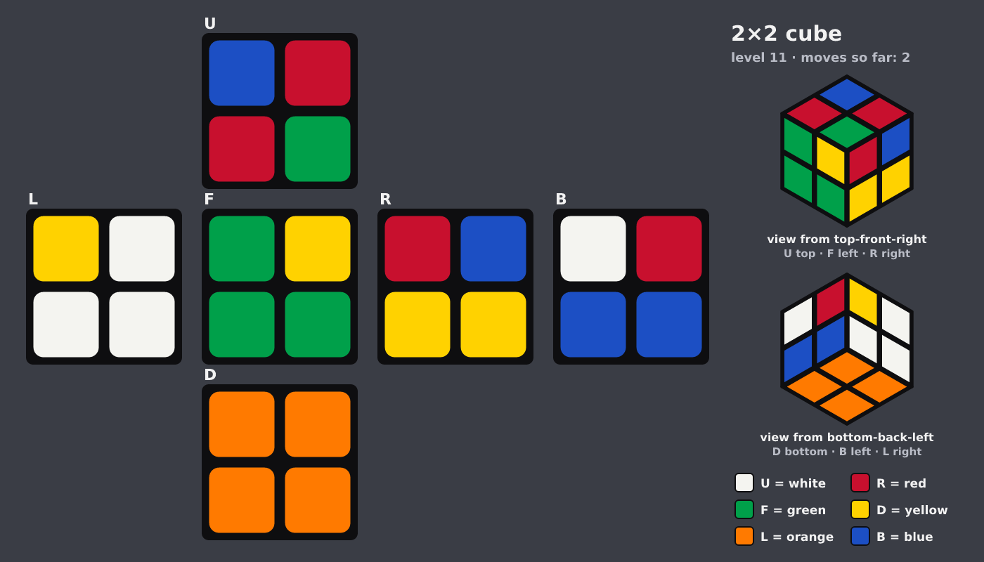 Picture shown to the model: after turn 1 · 2 moves