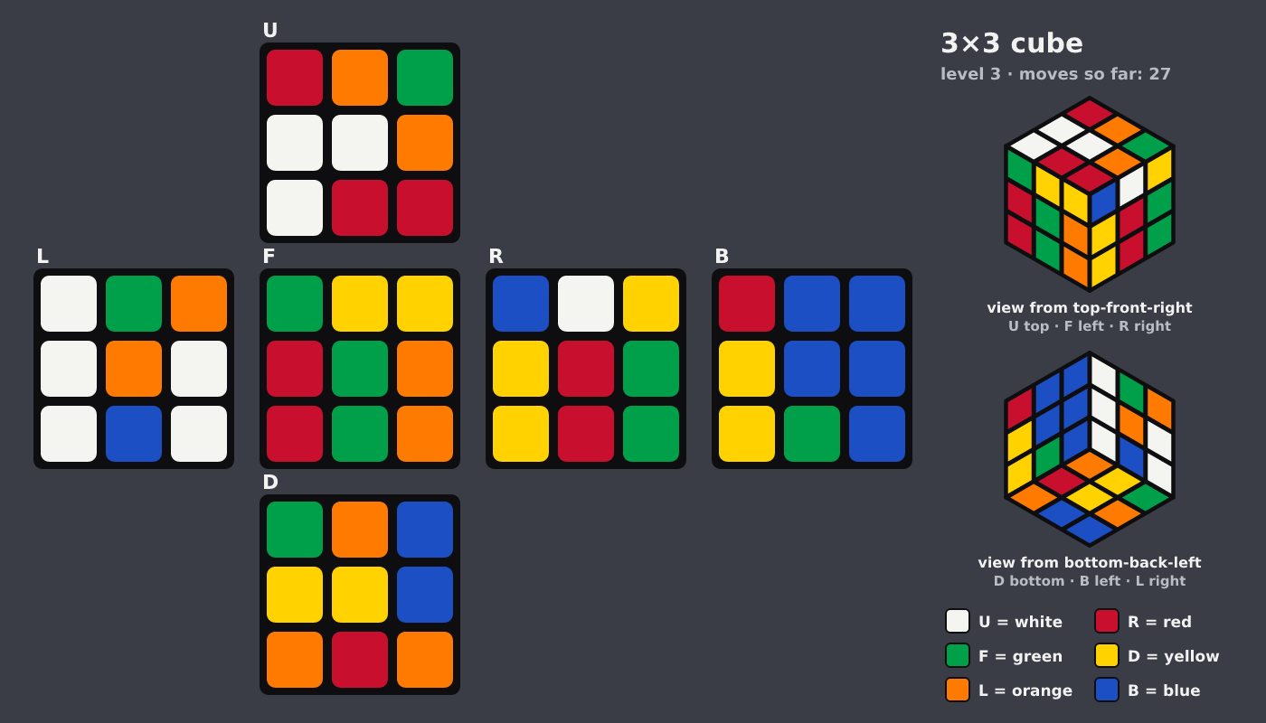 Picture shown to the model: after turn 26 · 27 moves