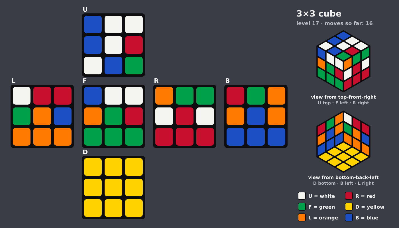 Picture shown to the model: after turn 2 · 16 moves