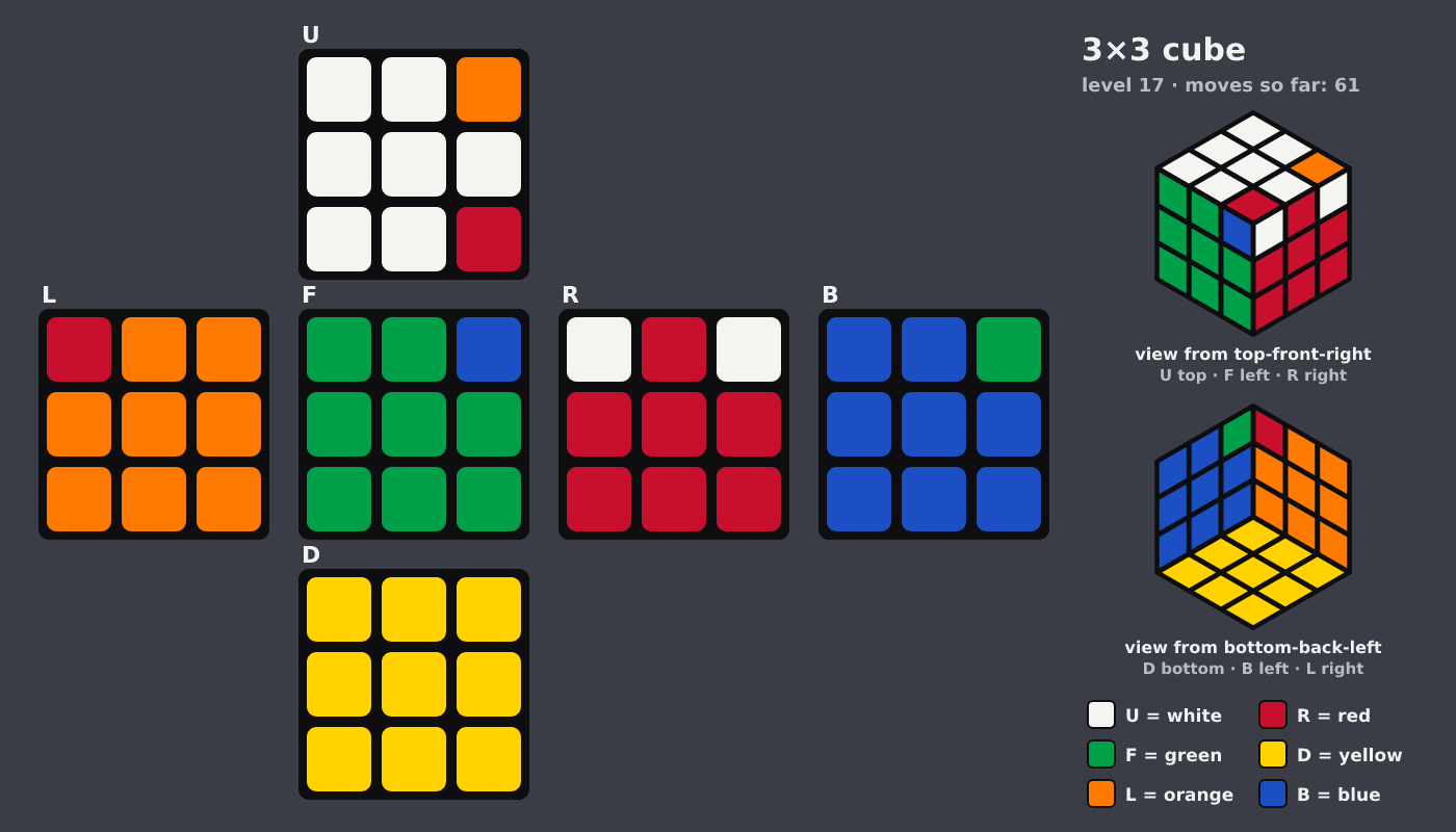 Picture shown to the model: after turn 6 · 61 moves