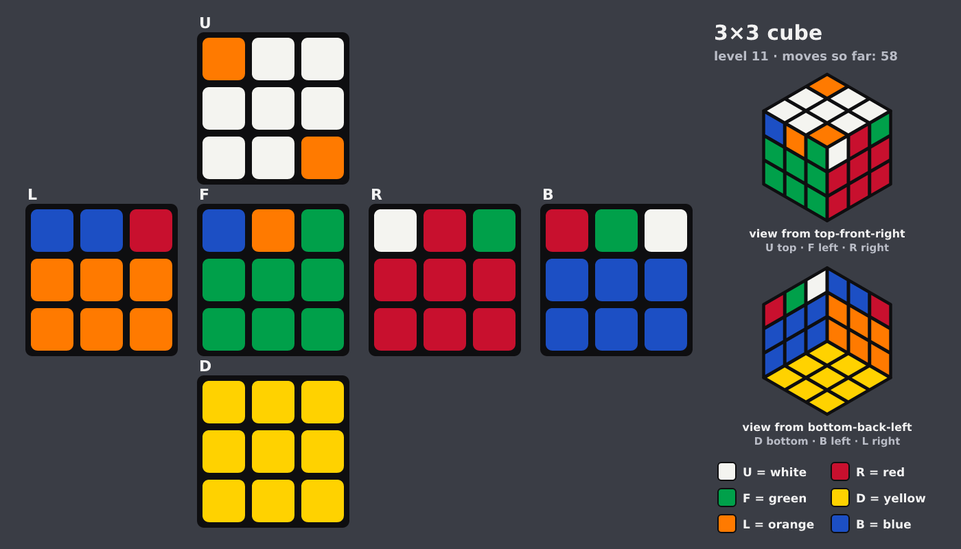 Picture shown to the model: after turn 6 · 58 moves
