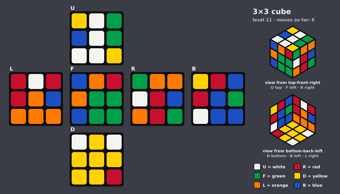 Picture shown to the model: after turn 1 · 6 moves