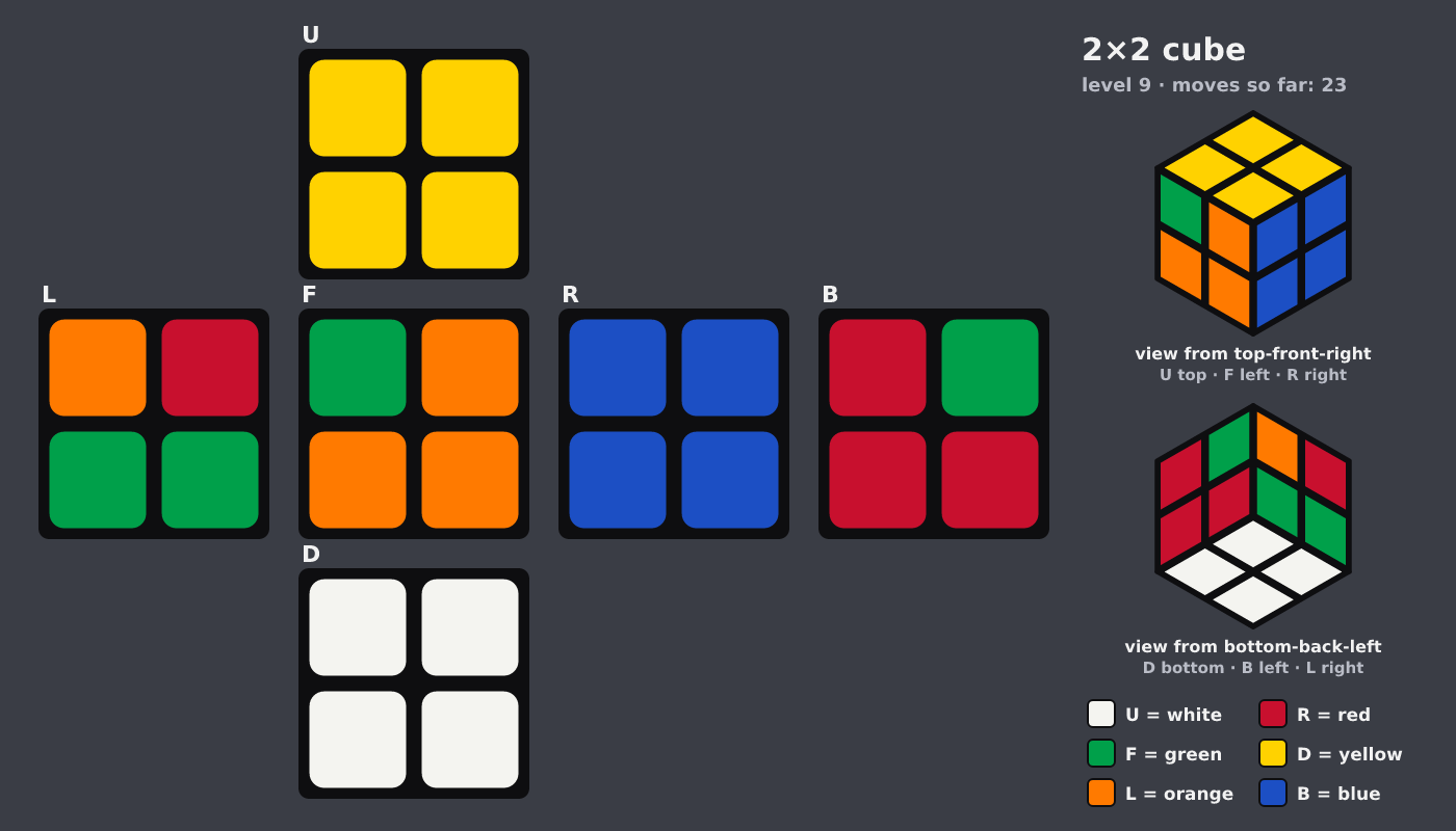 Picture shown to the model: after turn 4 · 23 moves