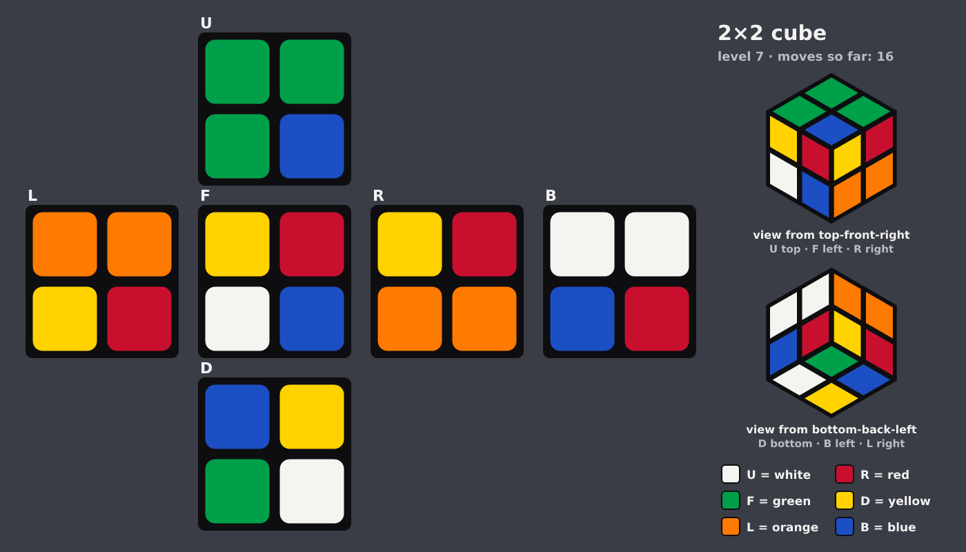 Picture shown to the model: after turn 3 · 16 moves