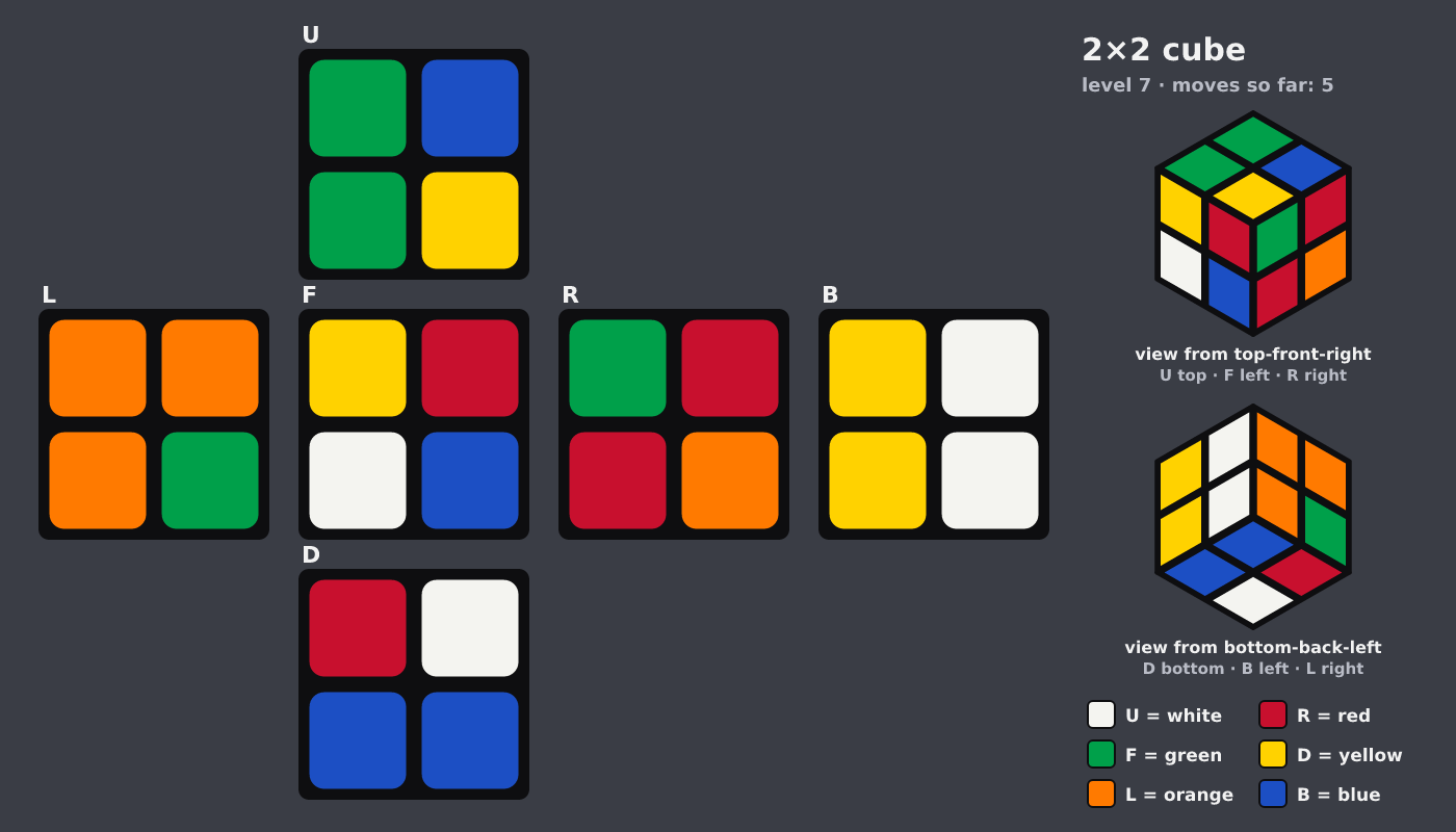 Picture shown to the model: after turn 1 · 5 moves