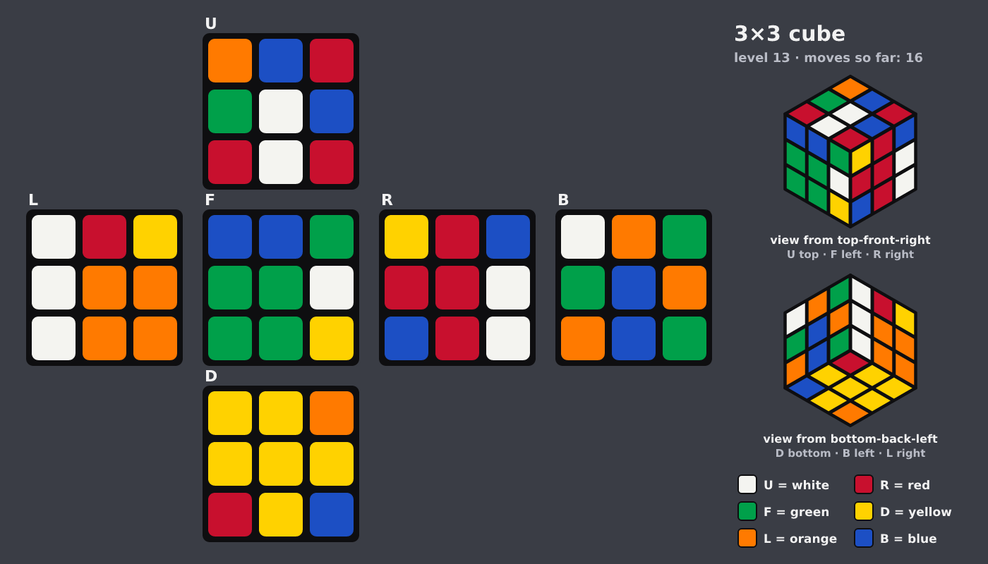 Picture shown to the model: after turn 1 · 16 moves