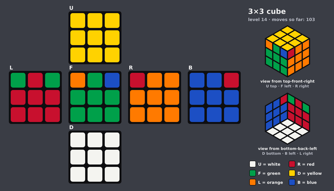 Picture shown to the model: after turn 15 · 103 moves