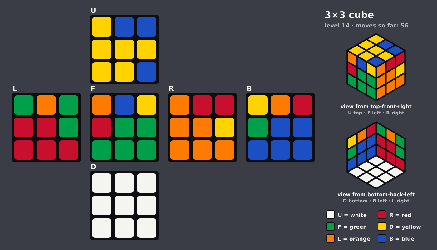 Picture shown to the model: after turn 9 · 56 moves