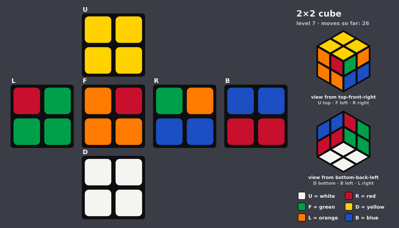 Picture shown to the model: after turn 3 · 26 moves