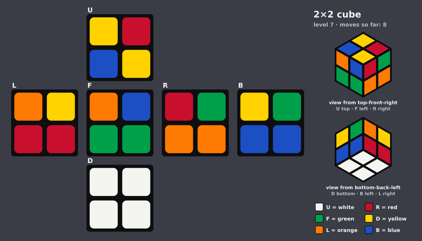 Picture shown to the model: after turn 1 · 8 moves