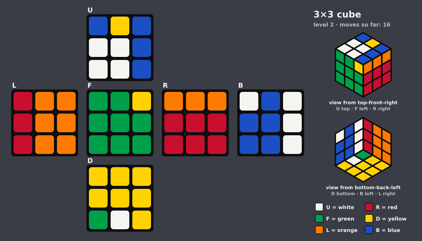 Picture shown to the model: after turn 8 · 16 moves