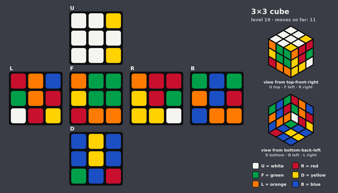 Picture shown to the model: after turn 1 · 11 moves