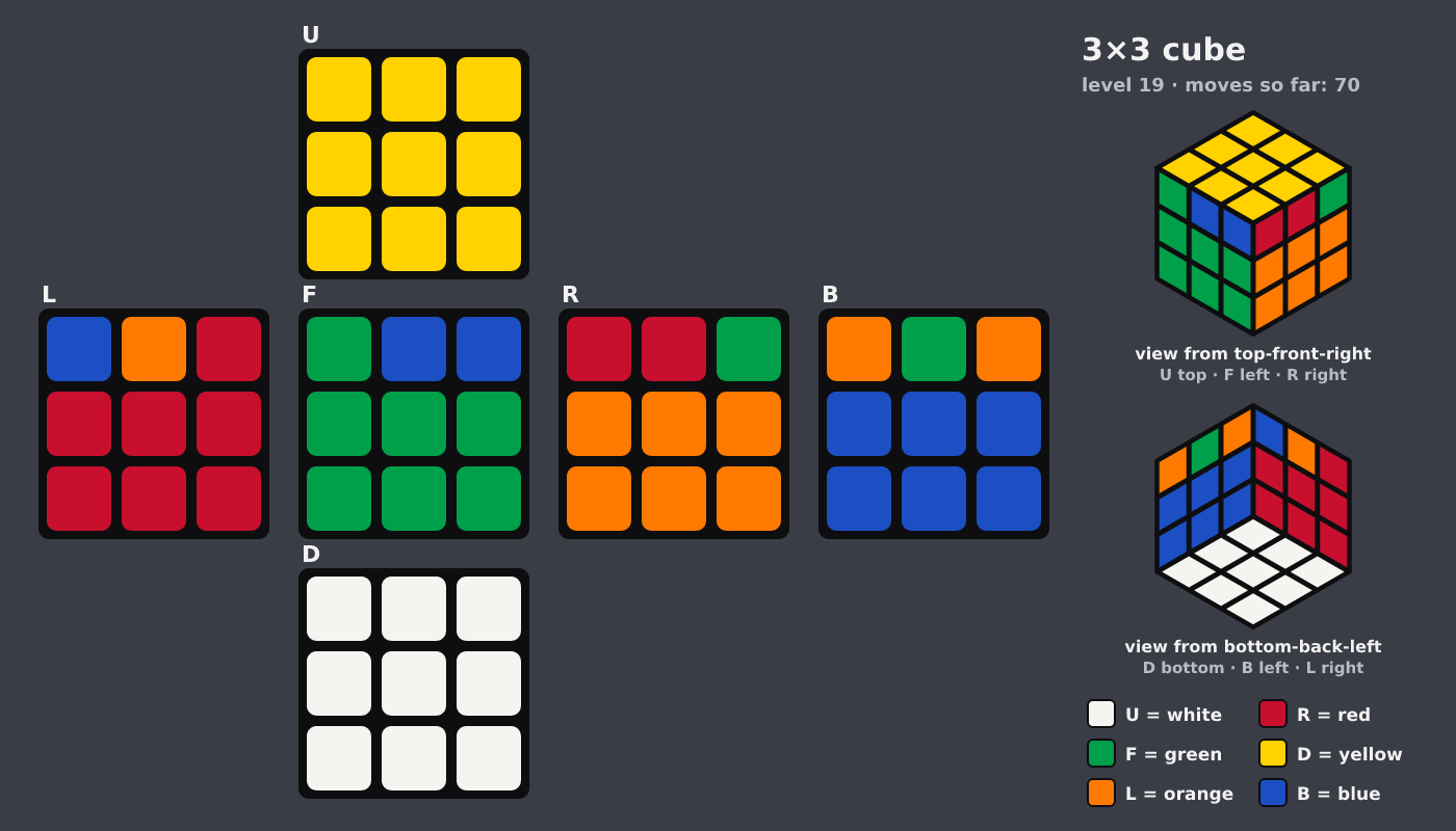 Picture shown to the model: after turn 12 · 70 moves