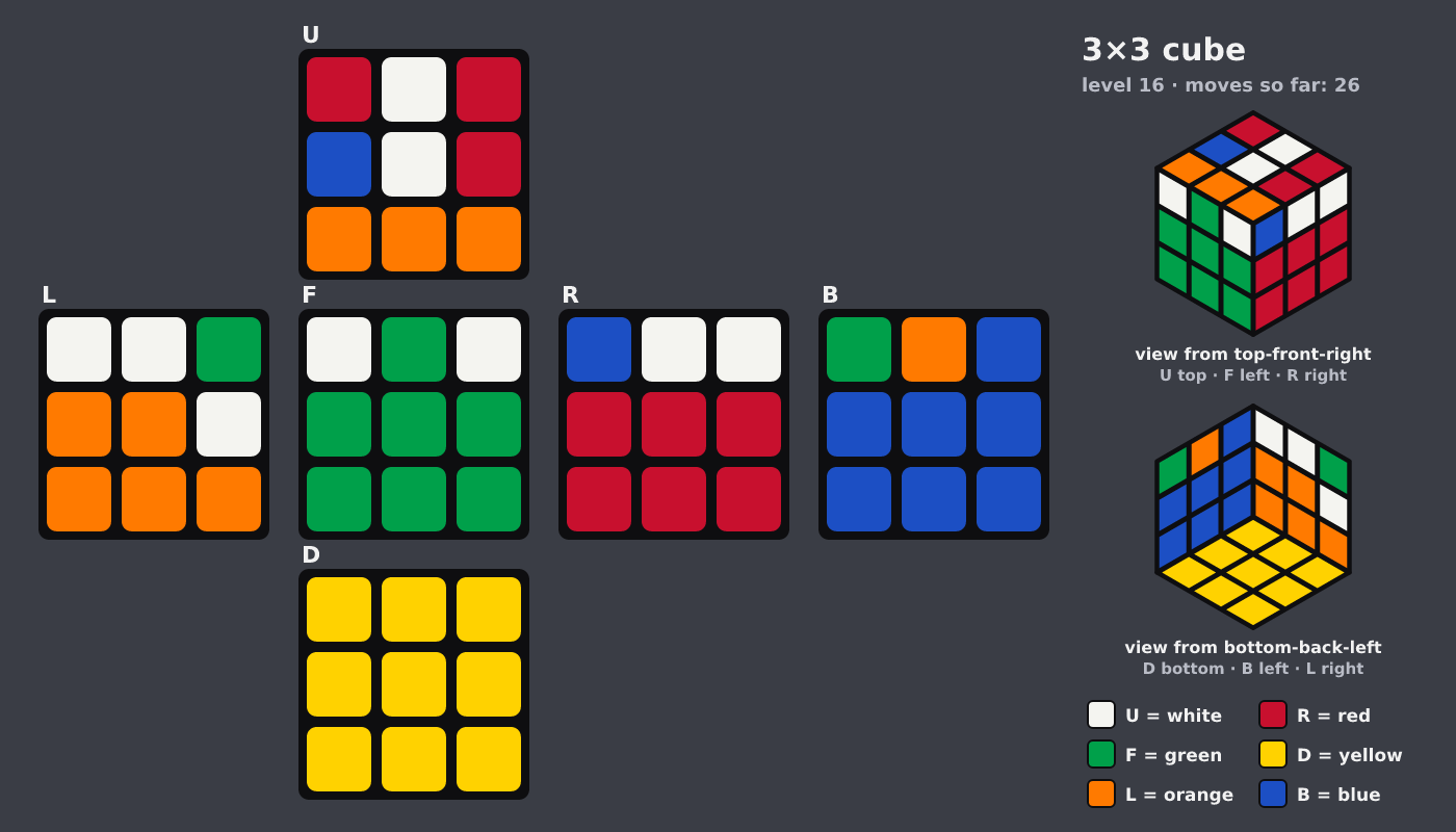 Picture shown to the model: after turn 6 · 26 moves