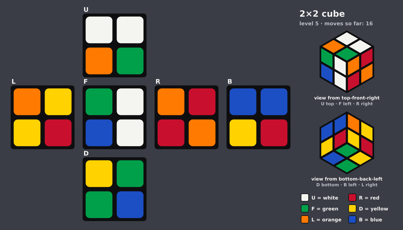 Picture shown to the model: after turn 2 · 16 moves