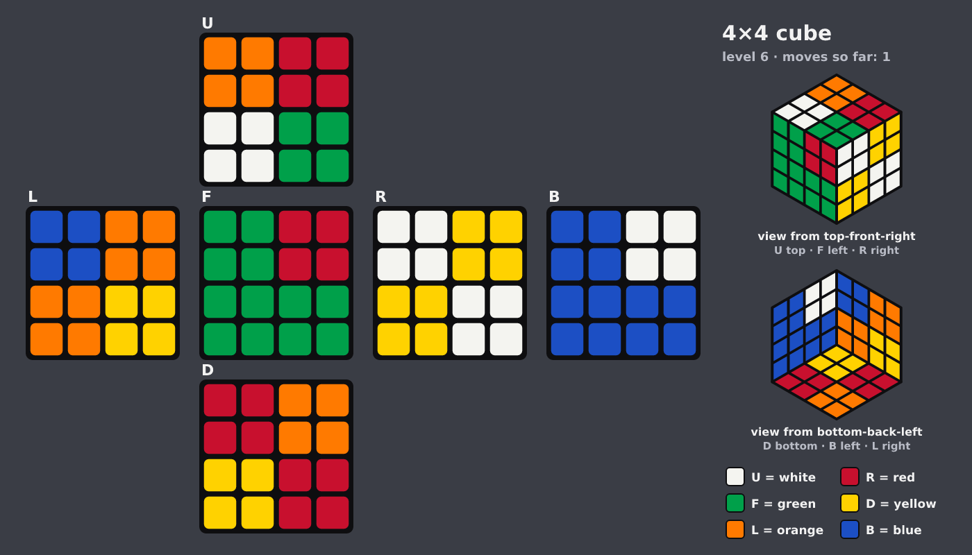 Picture shown to the model: after turn 1 · 1 moves