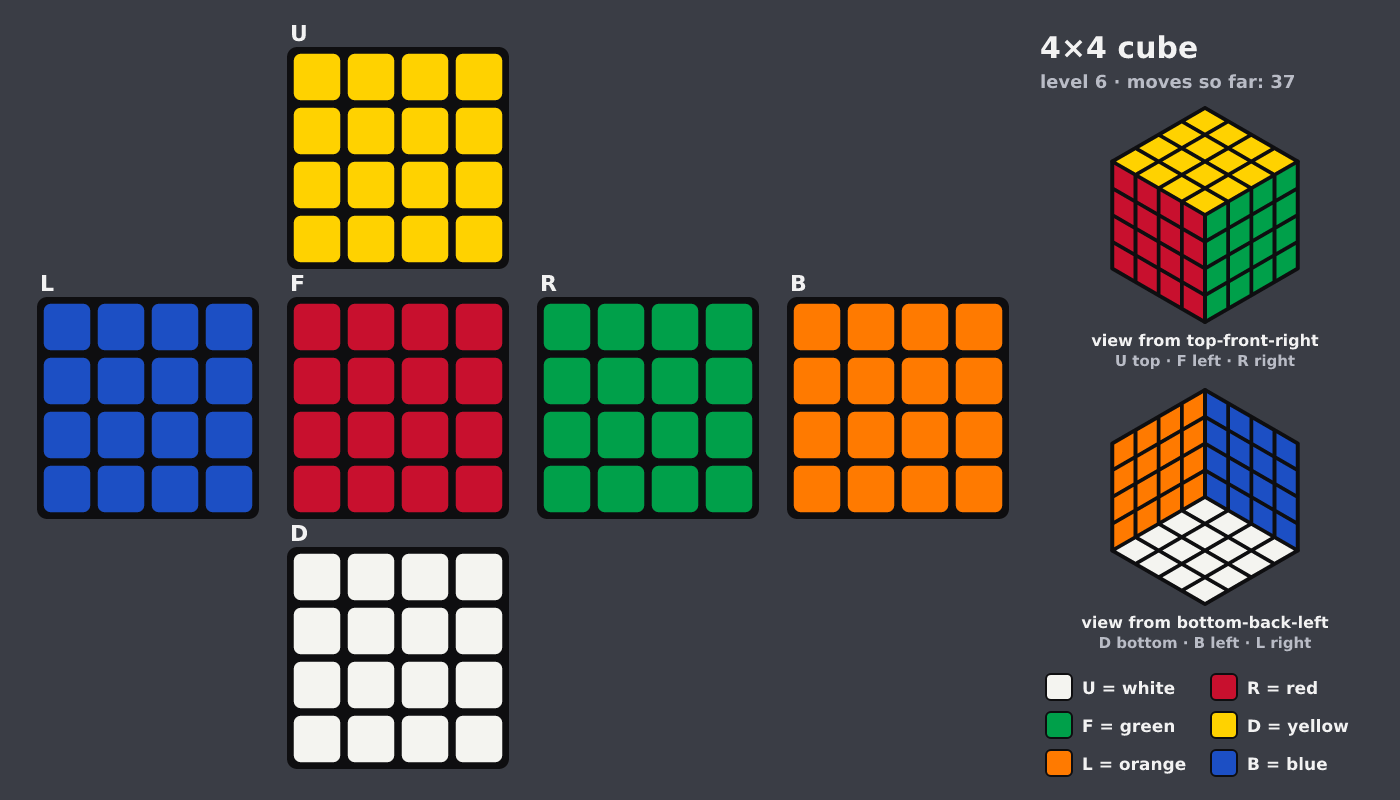 Picture shown to the model: after turn 6 · 37 moves