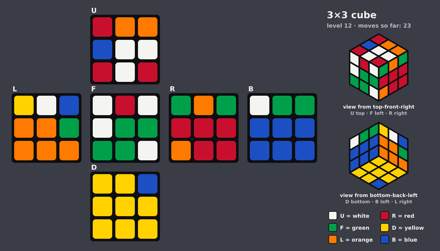 Picture shown to the model: after turn 2 · 23 moves