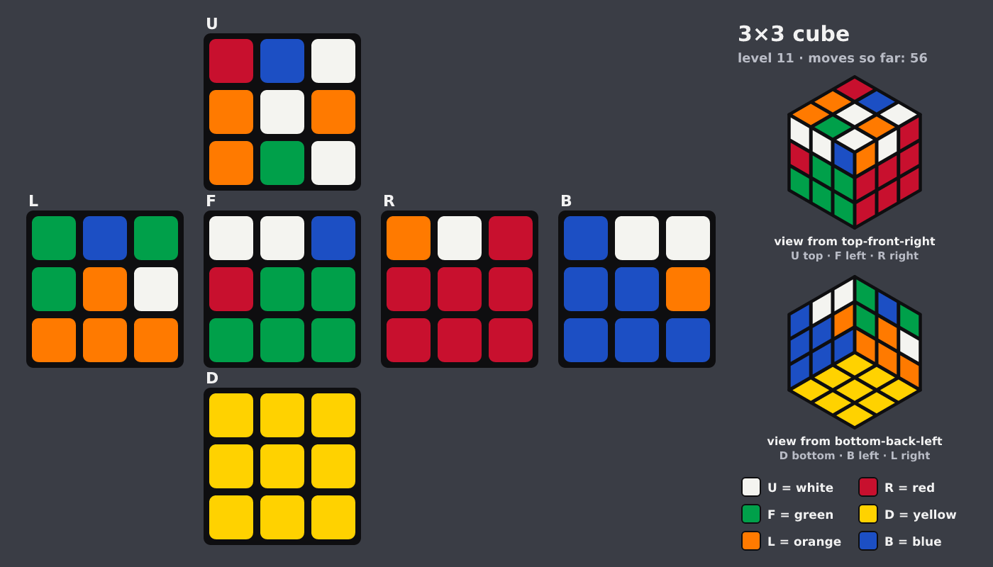 Picture shown to the model: after turn 8 · 56 moves