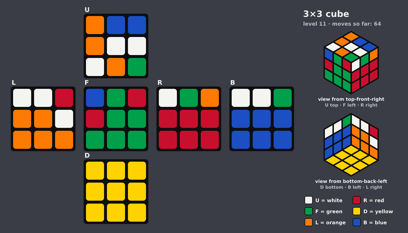 Picture shown to the model: after turn 9 · 64 moves