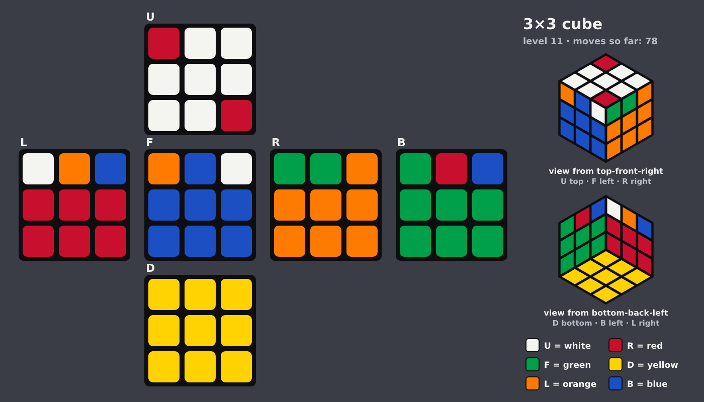 Picture shown to the model: after turn 11 · 78 moves