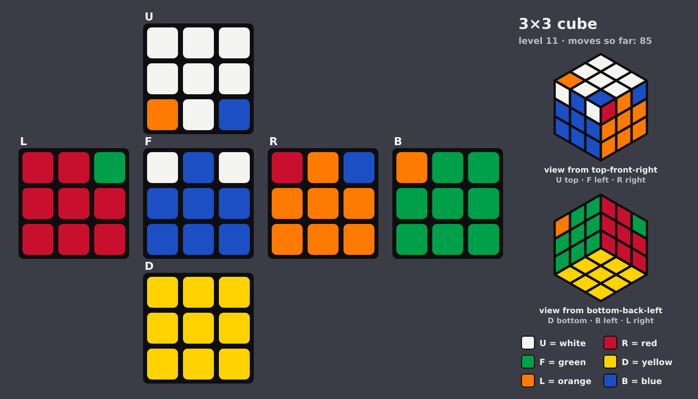 Picture shown to the model: after turn 12 · 85 moves
