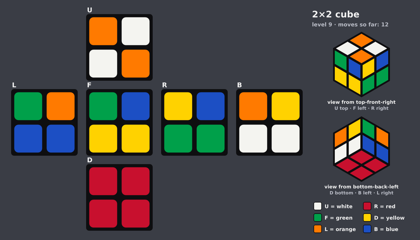 Picture shown to the model: after turn 1 · 12 moves