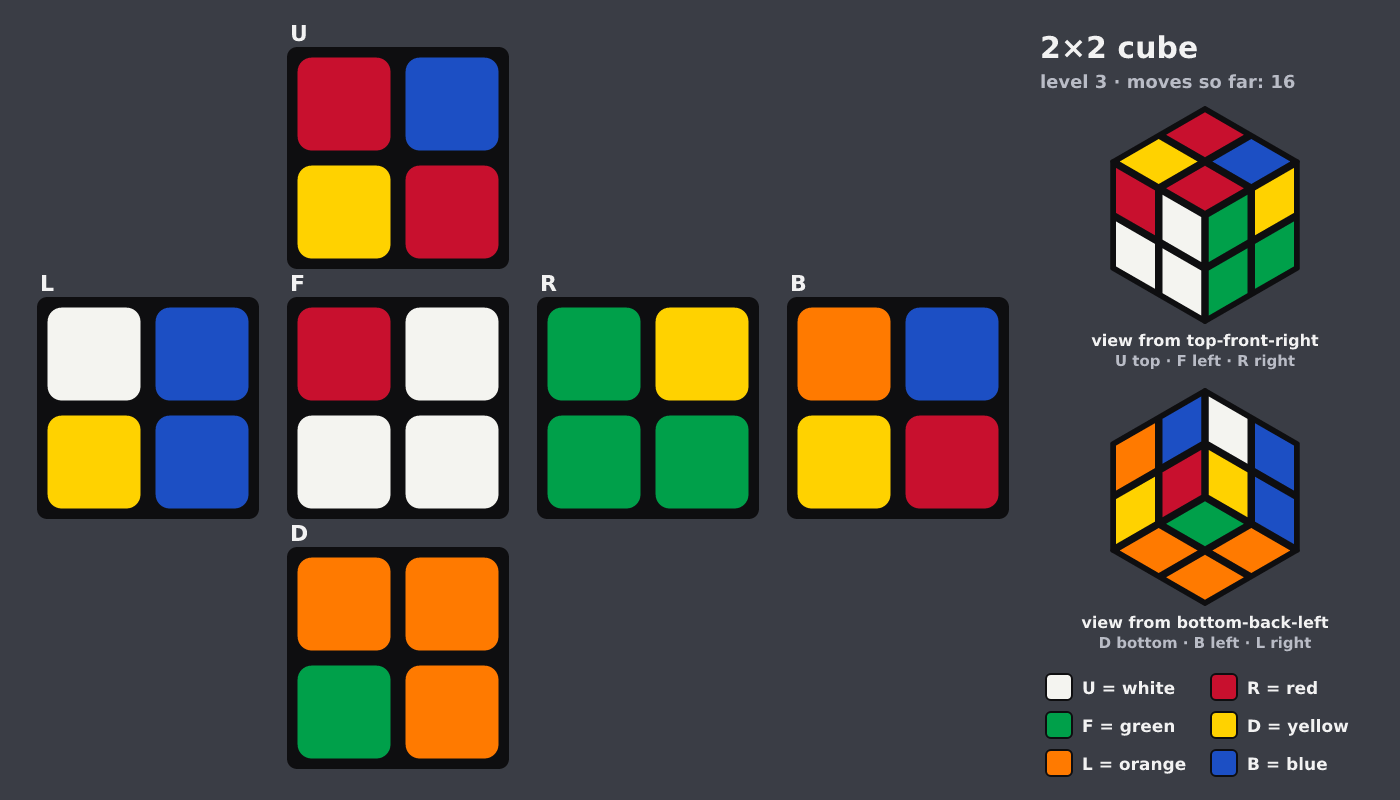 Picture shown to the model: after turn 12 · 16 moves
