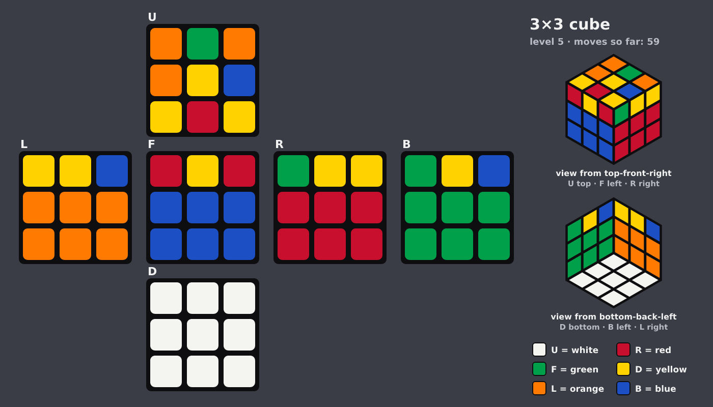 Picture shown to the model: after turn 13 · 59 moves
