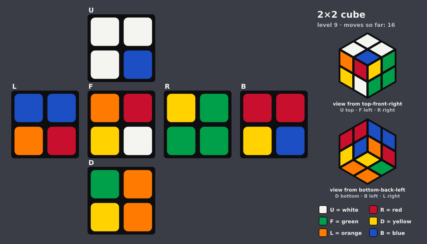 Picture shown to the model: after turn 4 · 16 moves