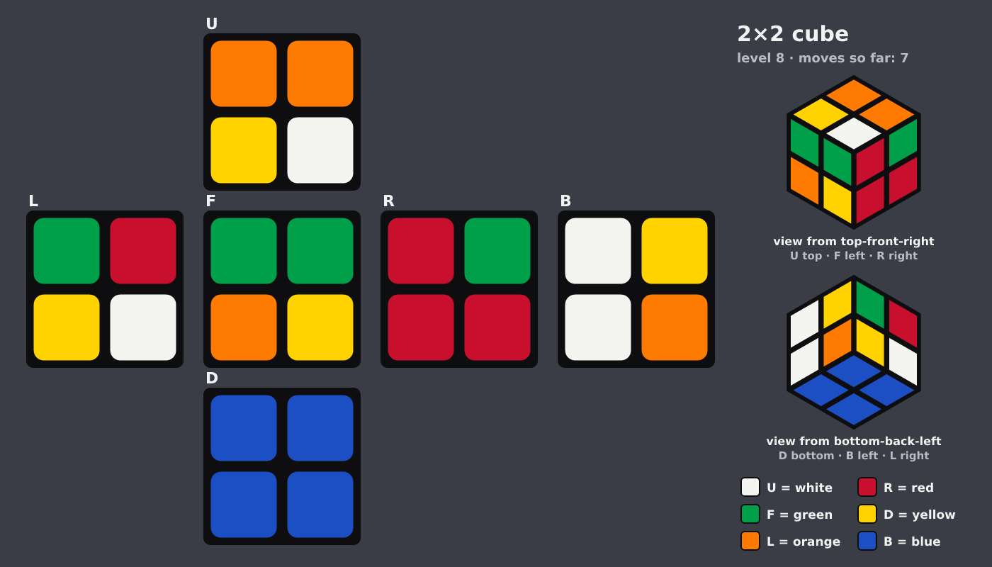 Picture shown to the model: after turn 1 · 7 moves
